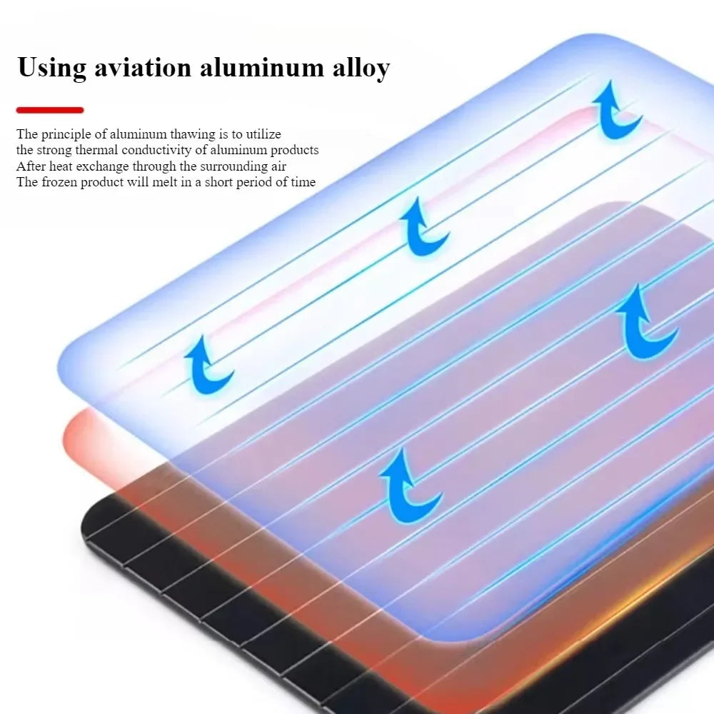 Bandeja de descongelamento rápido para alimentos